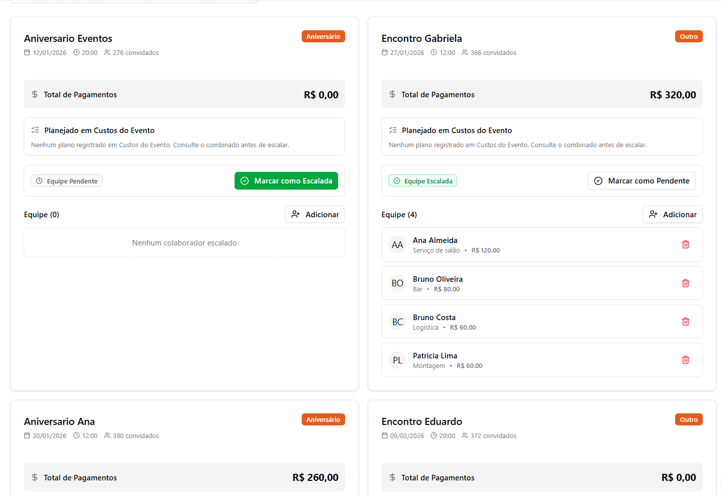 Status de Confirmação da Equipe