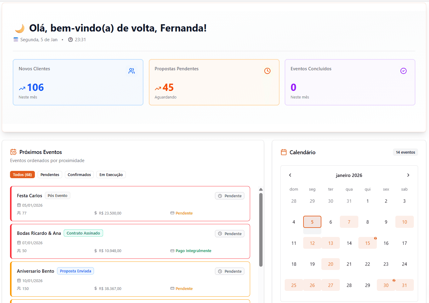 Dashboard BuffetFlow